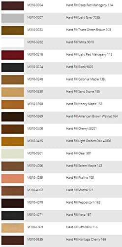 Mohawk Hard Fill Kit M310-9995