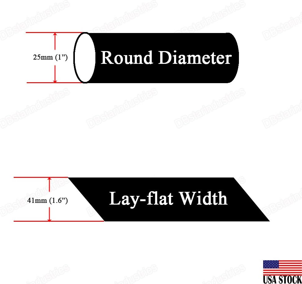 DOUBLESTAR 4 Feet I.D Polyolefin 2:1 Heat Shrink Tubing 20mm 25mm 30mm 35mm 40 mm 50mm (25mm(1in))
