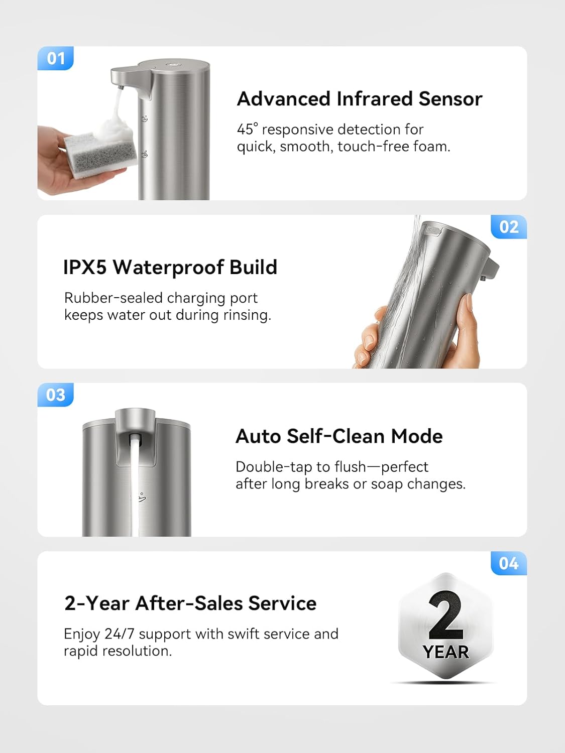 SUNLY Automatic Foam Soap Dispenser, 0.2s Fast Sensor, USB-C Rechargeable, Smudge-Resistant Stainless Steel, Touchless Liquid & Foaming Soap Dispenser for Bathroom, Kitchen, Hotel, Silver