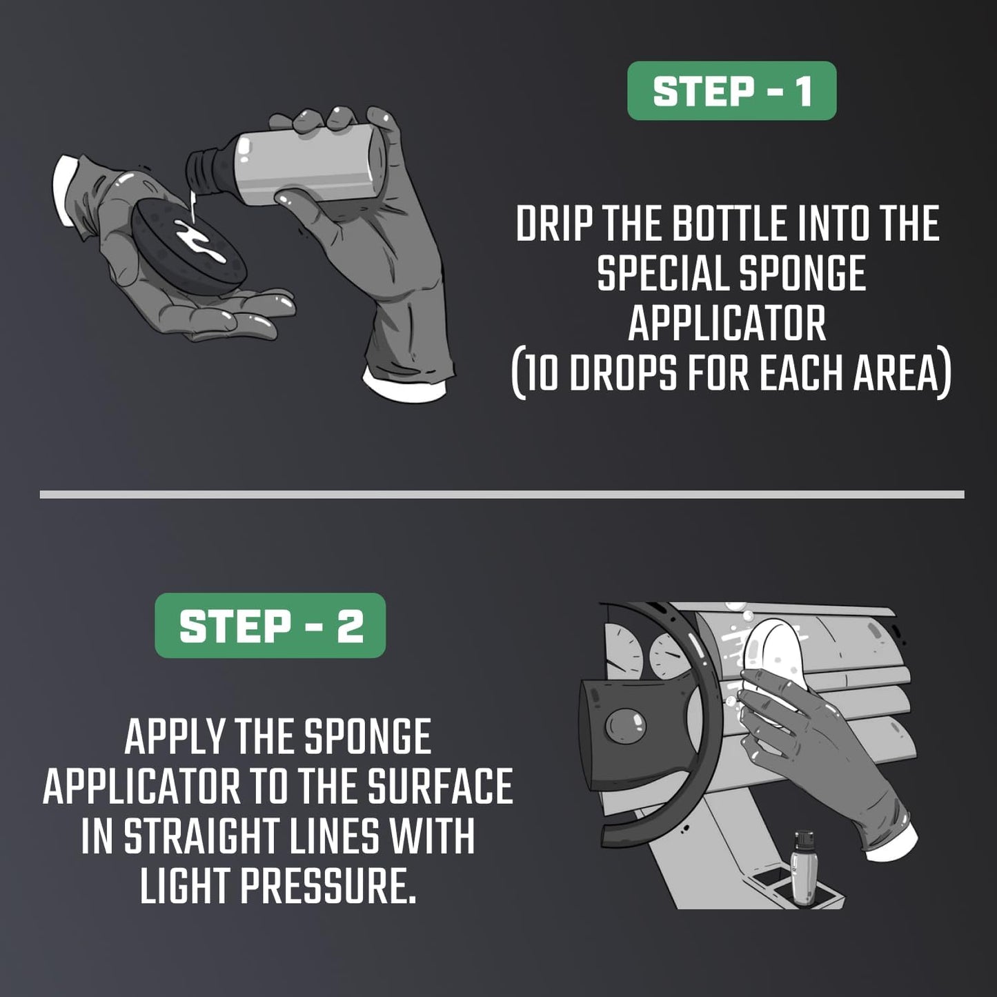 garage bulls Car Plastic Restorer & Hydrophobic Trim Ceramic Coating Kit Long Lasting Coating Car Accessories 30ml, 1fl oz (2 Pack)