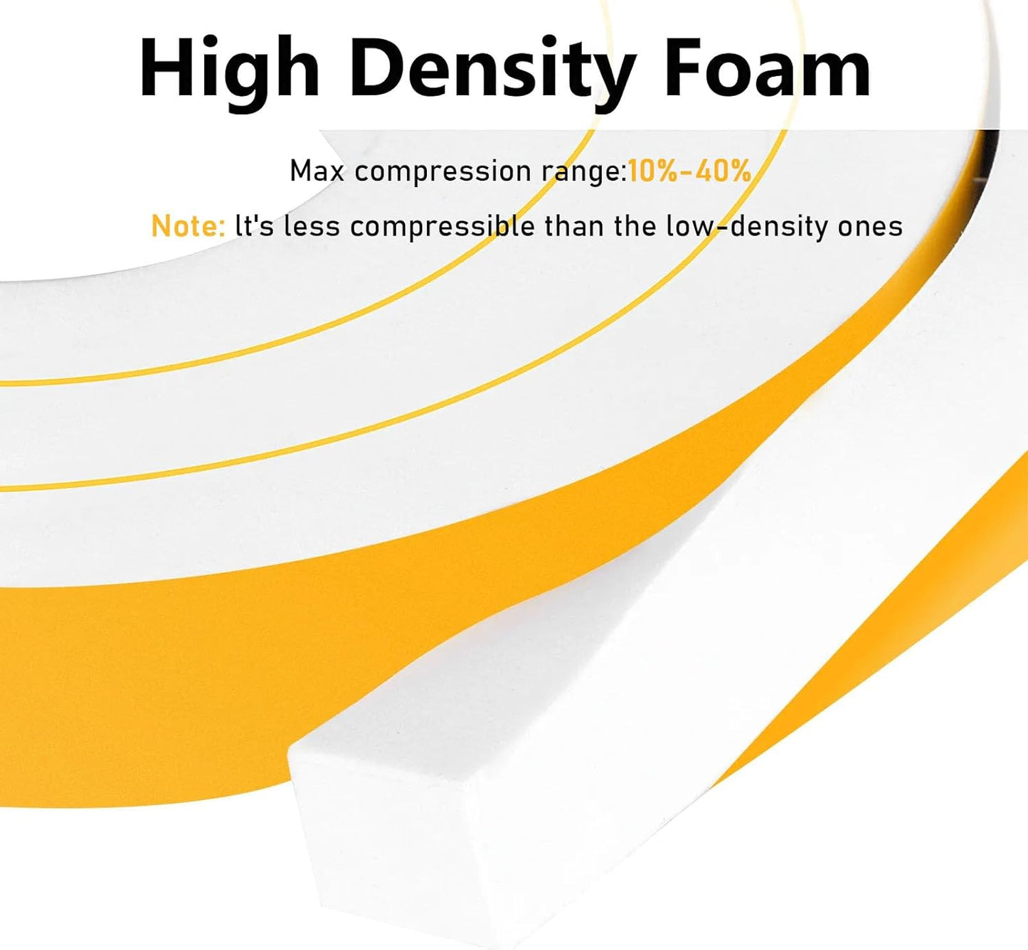 Strong Adhesive Weather Stripping Door Seal Strip Insulation Tape Roll for Insulating Door Frame, Window, Air Conditioner Soundproof Foam Sealing Strip, White(3/8 in x 1/8 in x 50Ft)