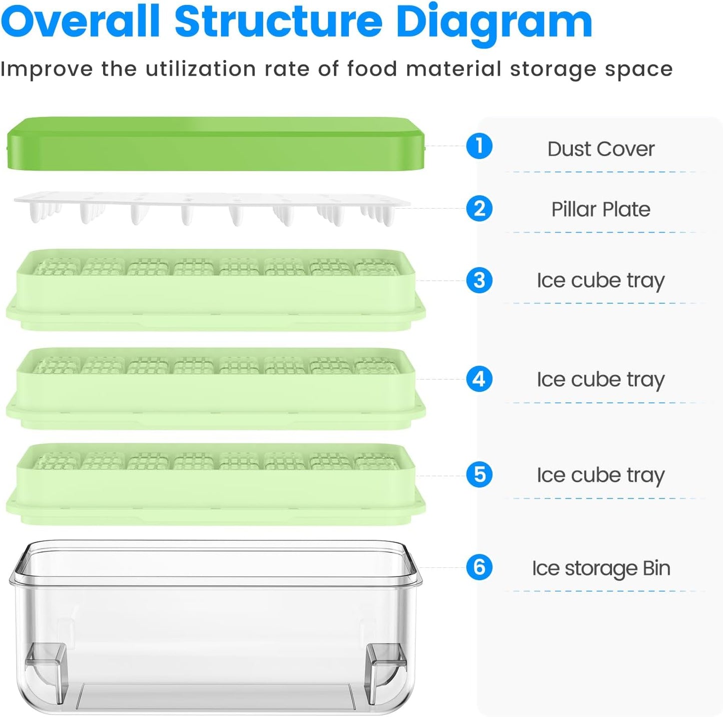 PHINOX Ice Cube Tray with Lid and Bin, 3 Pack Plastic Ice Cube Tray Molds, 96(4 * 8 * 3) pcs Ice Trays for freezer, Chilling Drinks, Whiskey & Cocktails, with Ice Container and Ice Scoop, BPA-Free