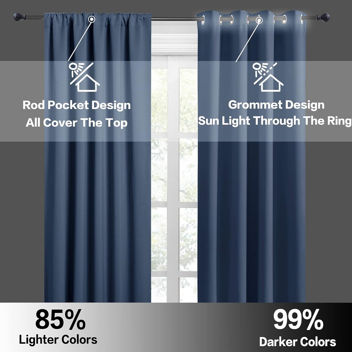 RYB HOME Short Blackout Curtains 36 inches, Solid Heavy Duty Small Window Treatment Room Darkening Privacy Draperies for Basement Bathroom Bedroom, Stone Blue, W42 x L36 inch, 2 Panels