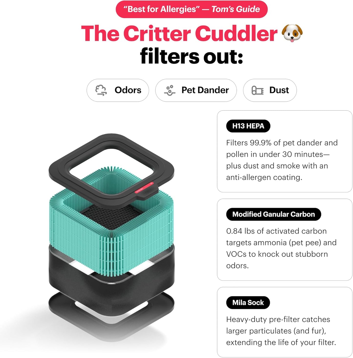 Mila Air 3 Smart Home Air Purifier with Critter Cuddler H13 HEPA & Carbon Replacement Filter, Reduces Pet Odors, Removes Dust & Pet Dander, Ideal for Large Room or Bedroom, Quiet-Mode