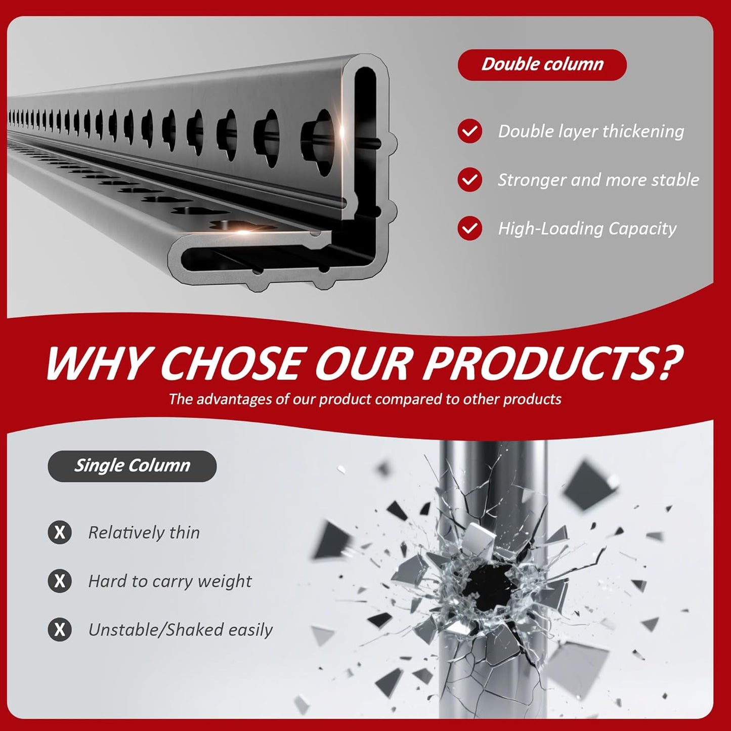 60" W Garage Shelving 5-Tier Storage Shelves Adjustable Metal Shelving Units 3030LBS Storage Shelves Heavy Duty for Industrial, Warehouse, Basement,72" H × 60" W × 24" D