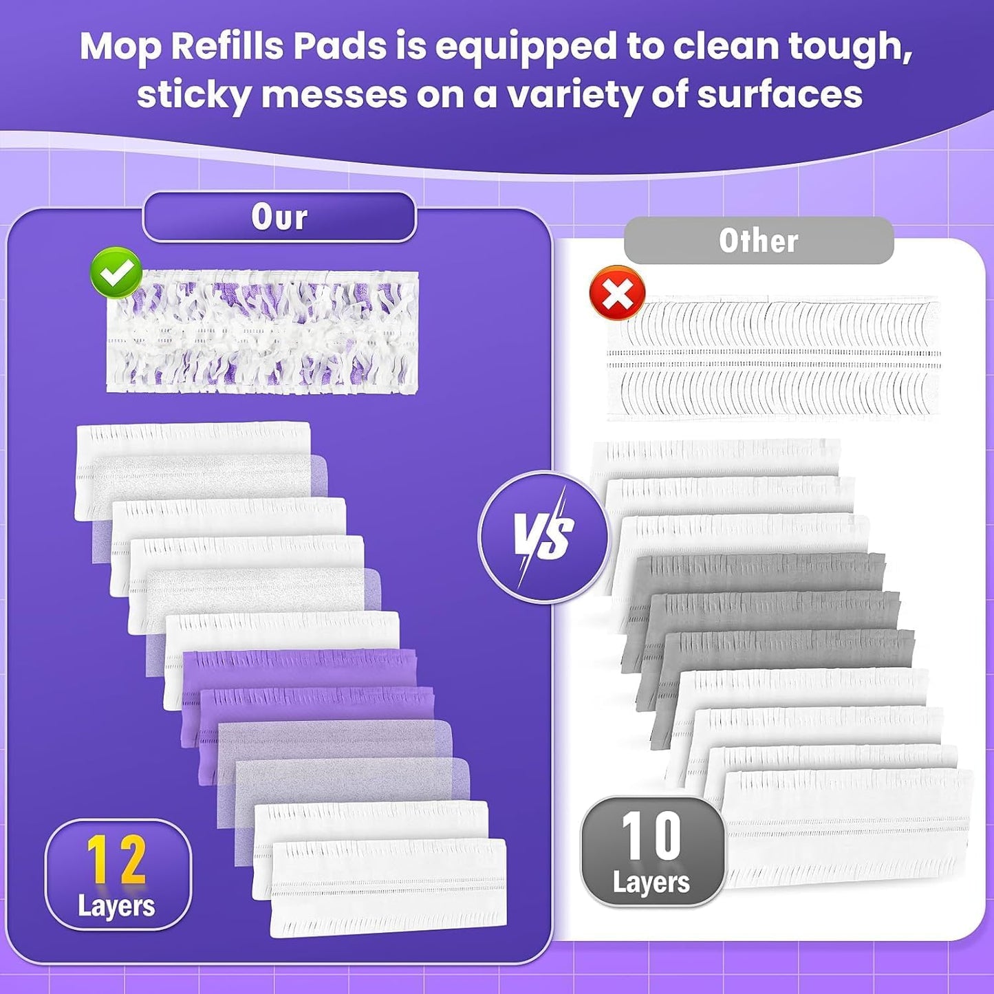 50 Pack Power Mop Refills Pads for Swiffer, Disposable Power Mop Refills for Power Mop Multi-Surface Mop Power Mop Pads Replacement Power Mop Pads Refills Spray Mopping Pads Hardwood Floor Cleaning