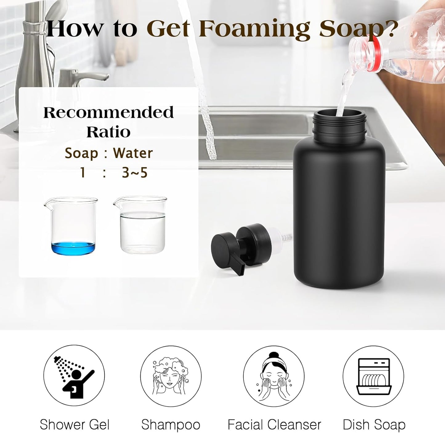Luxspire Foaming Soap Dispenser, Glass Foam Pump Soap Dispenser, Non-Slip Hand Soap Dispenser with 5 Waterproof Labels, 15 Oz Refillable Liquid Soap Dispenser for Bathroom & Kitchen, Black, 1 Pack