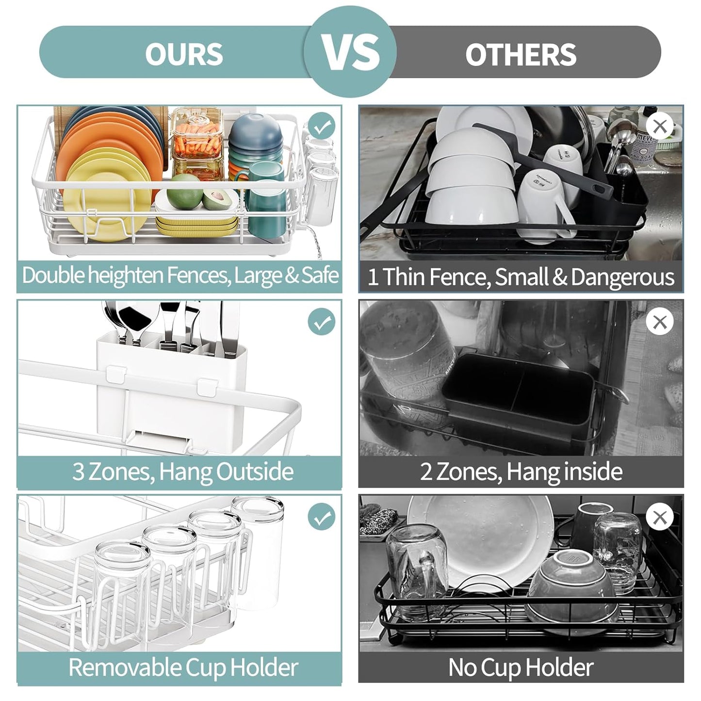 Dish Drying Rack for Kitchen Counter, Large Dish Racks with Drainboard, Kitchen Sink Dish Strainer Rack, Countertop Dish Drainer Rack with Cup & Utensil Holders, Dish Dryer Rack Large Sizw White