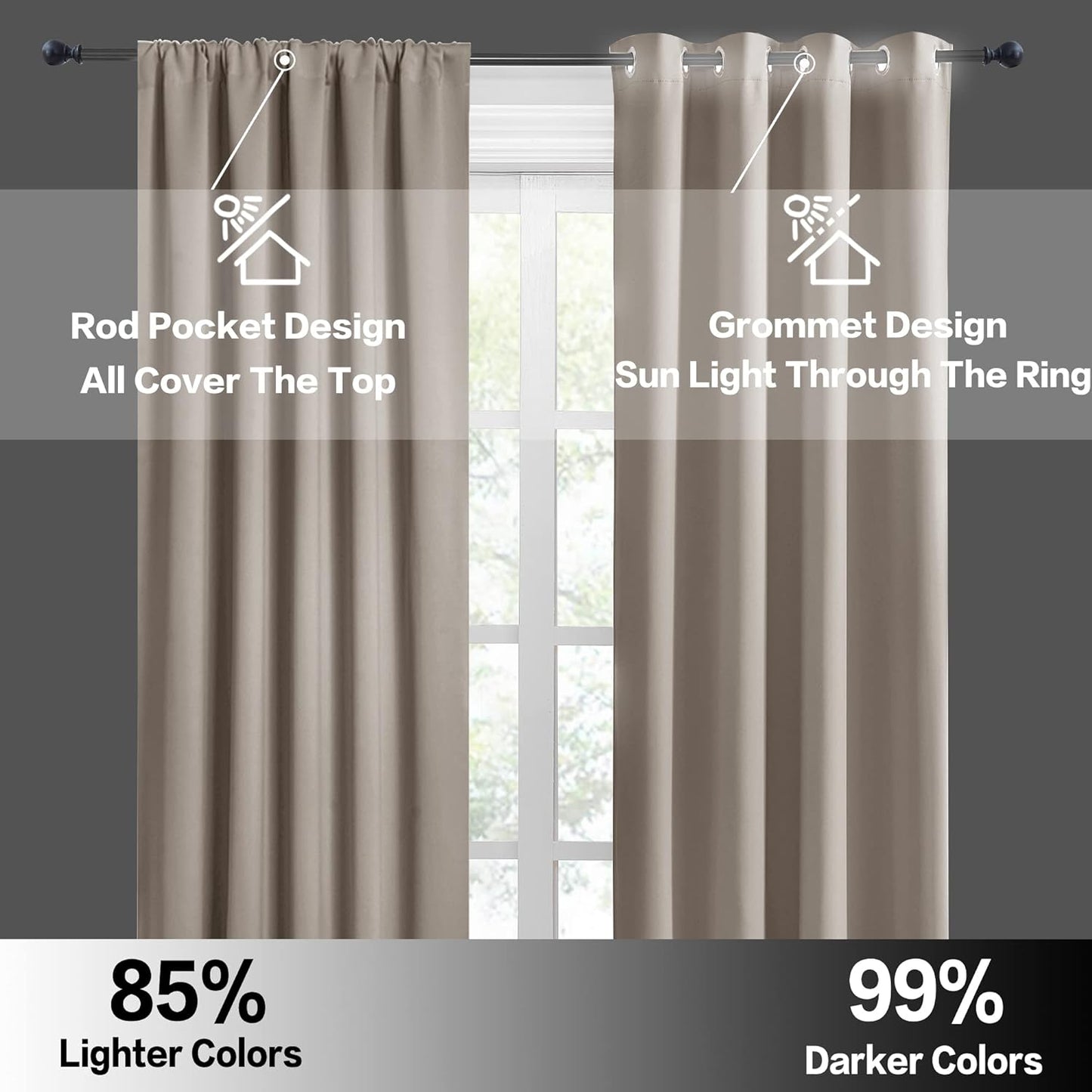 RYB HOME Small Curtains Blackout - Privacy Energy Efficiency Mini Curtains for Kids Bedroom RV Camper Windows Trailer Bathroom Kitchen Cabinet Door Window, W 29 x L 36, Sand, 2 Panels