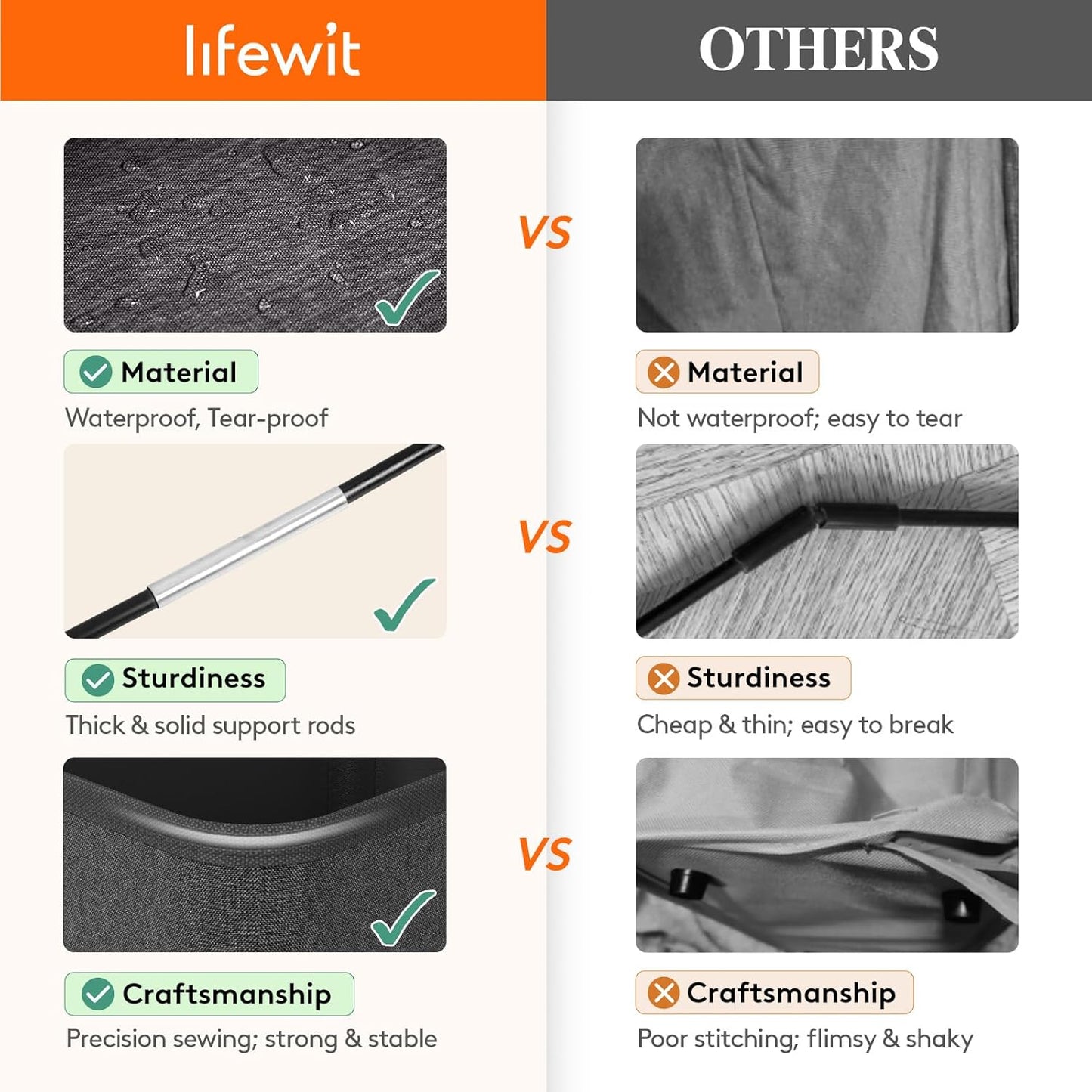 Lifewit 80L Large Tall Laundry Hamper, Collapsible Laundry Basket with Handles, Foldable Clothes Hampers for Laundry, Portable Dirty Clothes Hamper for Dorm College Bedroom Bathroom, Black