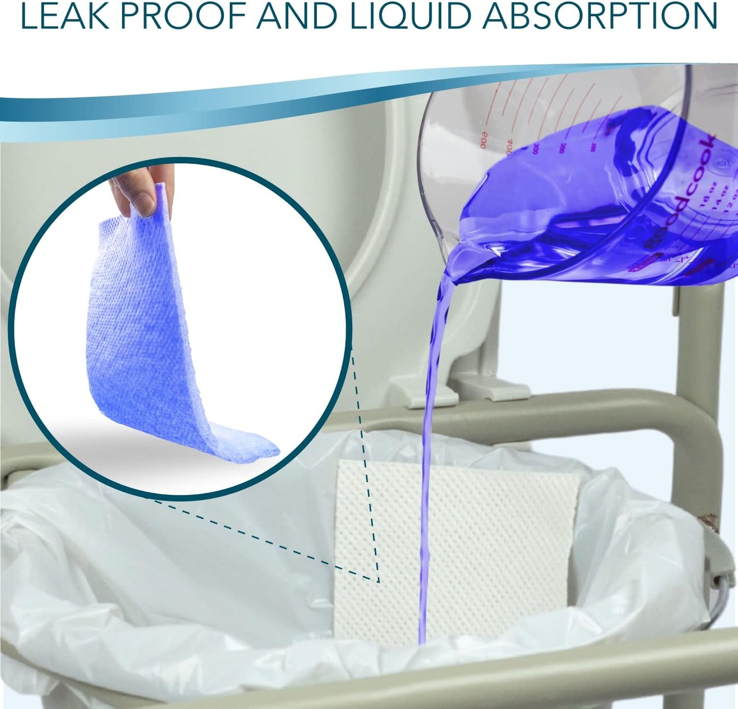 Disposable Bedside Commode Liners and Pads for Portable Toilet Chair Seat Bucket and Bedpan | Combo Pack of 72 Waste Bags and 72 Absorbent Pads | Universal Fit