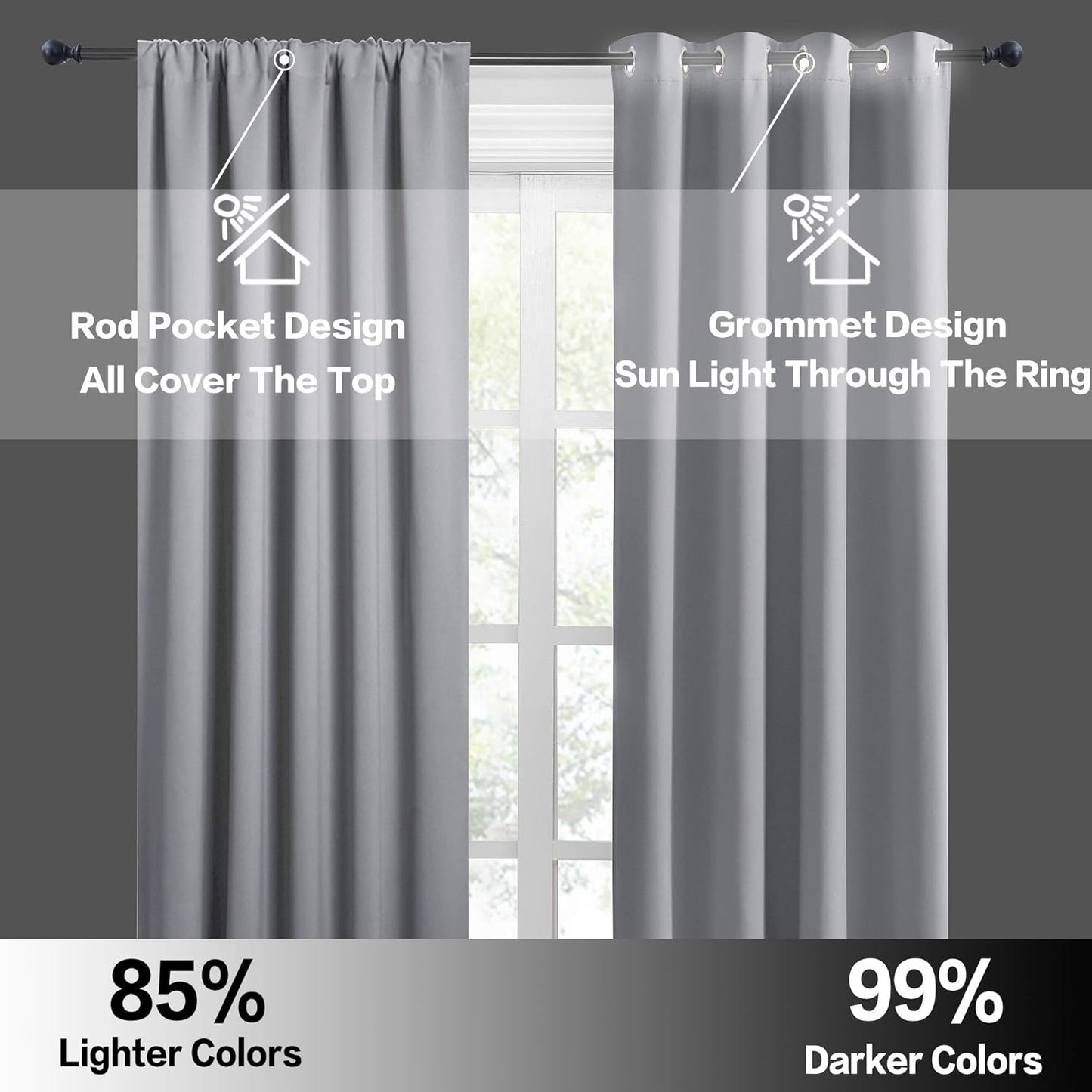 RYB HOME Kitchen Curtains 45 inch Length 2 Panels Set, Privacy Assured Drapes Room Darkening Small Window Treatment for Cafe Bathroom, W34 x L45 inch, Silver Grey
