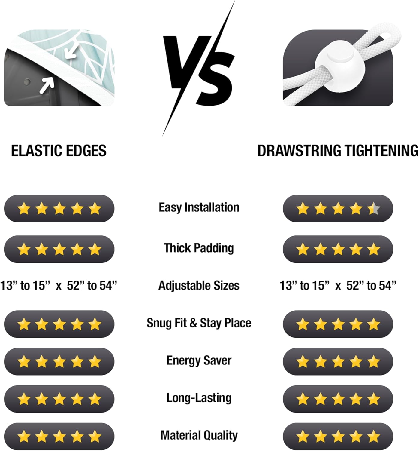 Extra Thick Ironing Board Covers with Pad Standard Size 15x54, Snug Fit Adjustable Drawstring Tightening with Stopper, Heat Reflective Coating, Nose Pocket and Fastener Straps, Green Floral