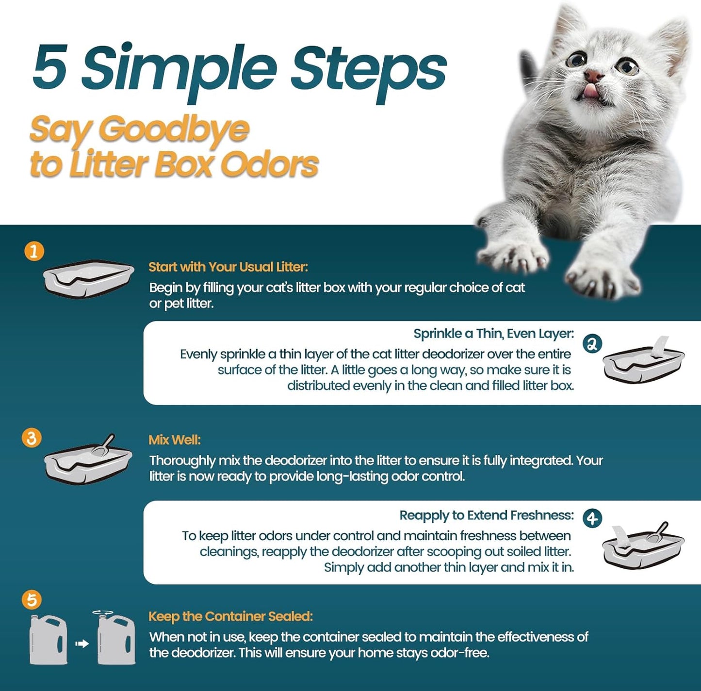 Cat Litter Deodorizer - 4Lb Activated Carbon Litter Box Odor Eliminator Absorber Unscented, Cat Litter Odor Control Room Deodorizer Solution for Homes with Pets