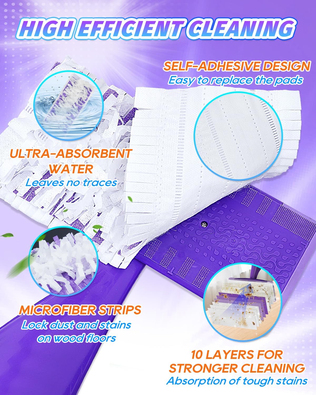 Replacement Mop Pads Refills 20 Pack for Swiffer Wet Jet Spray Mops for Floor Cleaning Disposable Mopping Pad