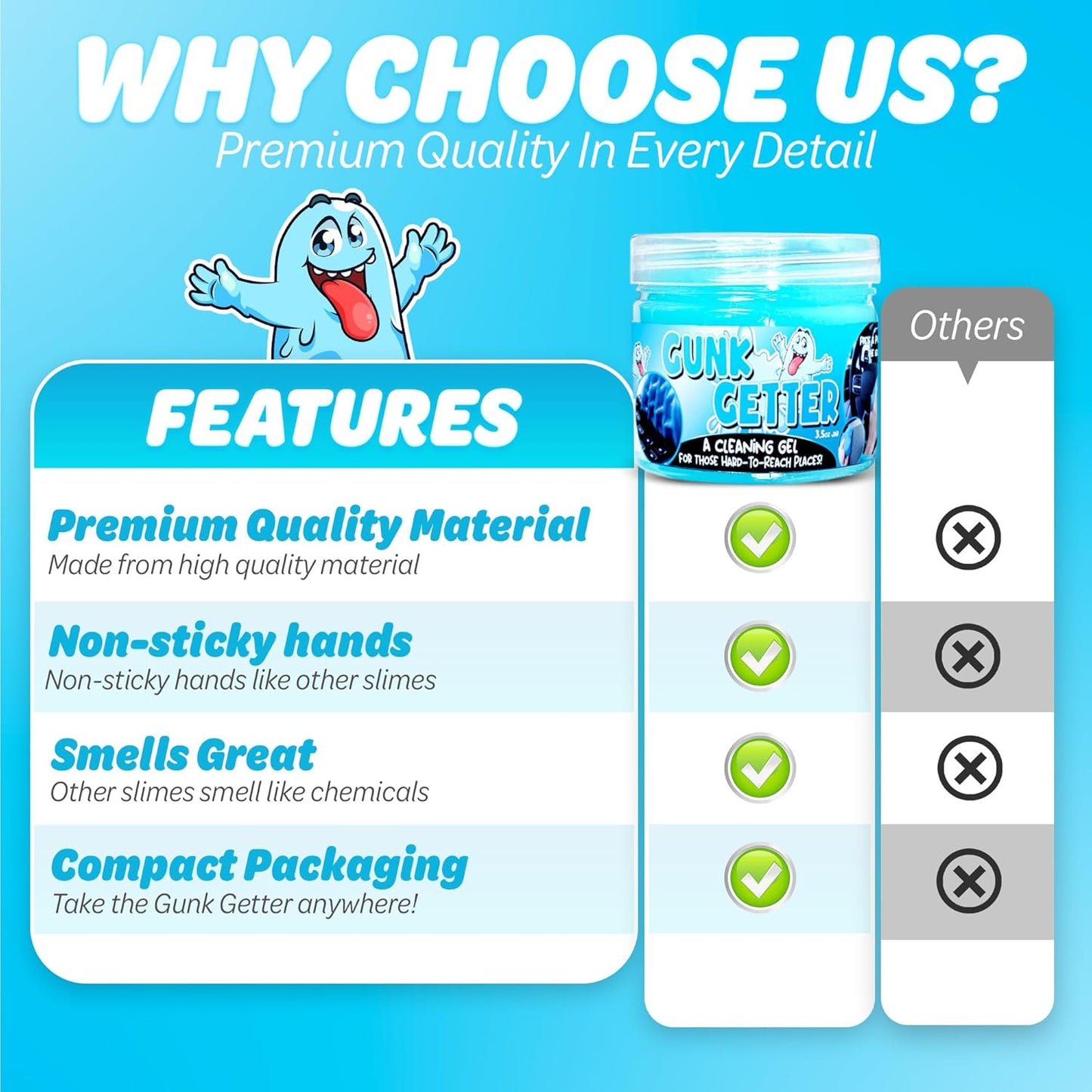 Gunk Getter 12 Pack Cleaning Gel for Those Hard to Reach Places, Automotive Cup Holder Electronic Keyboard Office, Slime Gel Cleaner Dust Crumb Removal (Jar, Blue, 3.5oz)