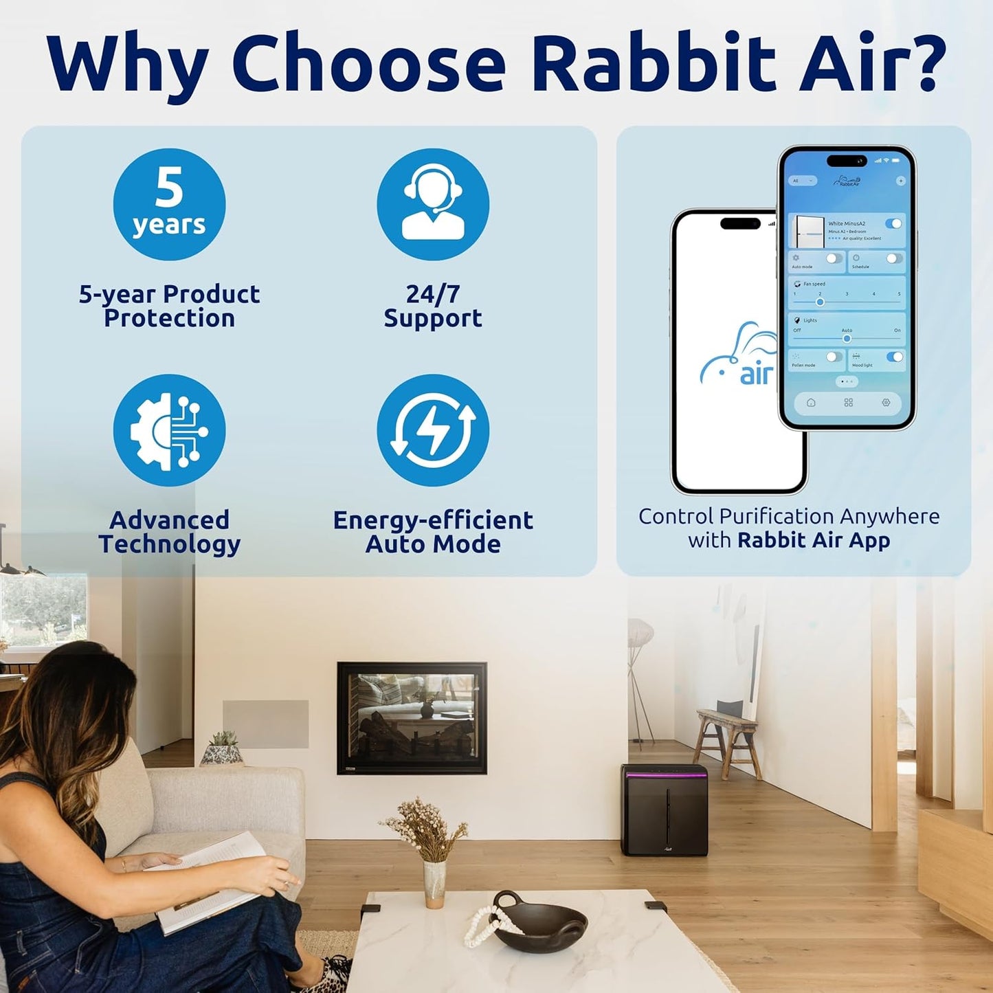 Rabbit Air, A3 SPA-1000N Air Purifiers for Home, Ultra Quiet HEPA Air Purifier - Wall Mountable Air Purifiers for Home Large Room, Allergies, Dust, Mold, Smoke & VOCs - (Black, Pet Allergy Filter)