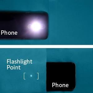 BGment Peacock Blue Blackout Curtains for Kitchen Cafe Window - Short Window Drapes Thermal Insulated Blackout Blinds for Rv Bathroom Privacy, 42 x 40 Inch, 2 Panels