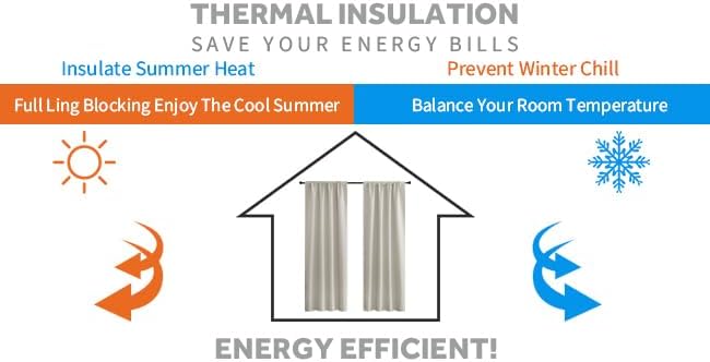 RYB HOME Blackout Short Cafe Curtains, Privacy Light Block Small Window Curtains for Bedroom Kitchen Basement Dining Classroom, W 29 x L 45 inches, Natural, 2 Panels