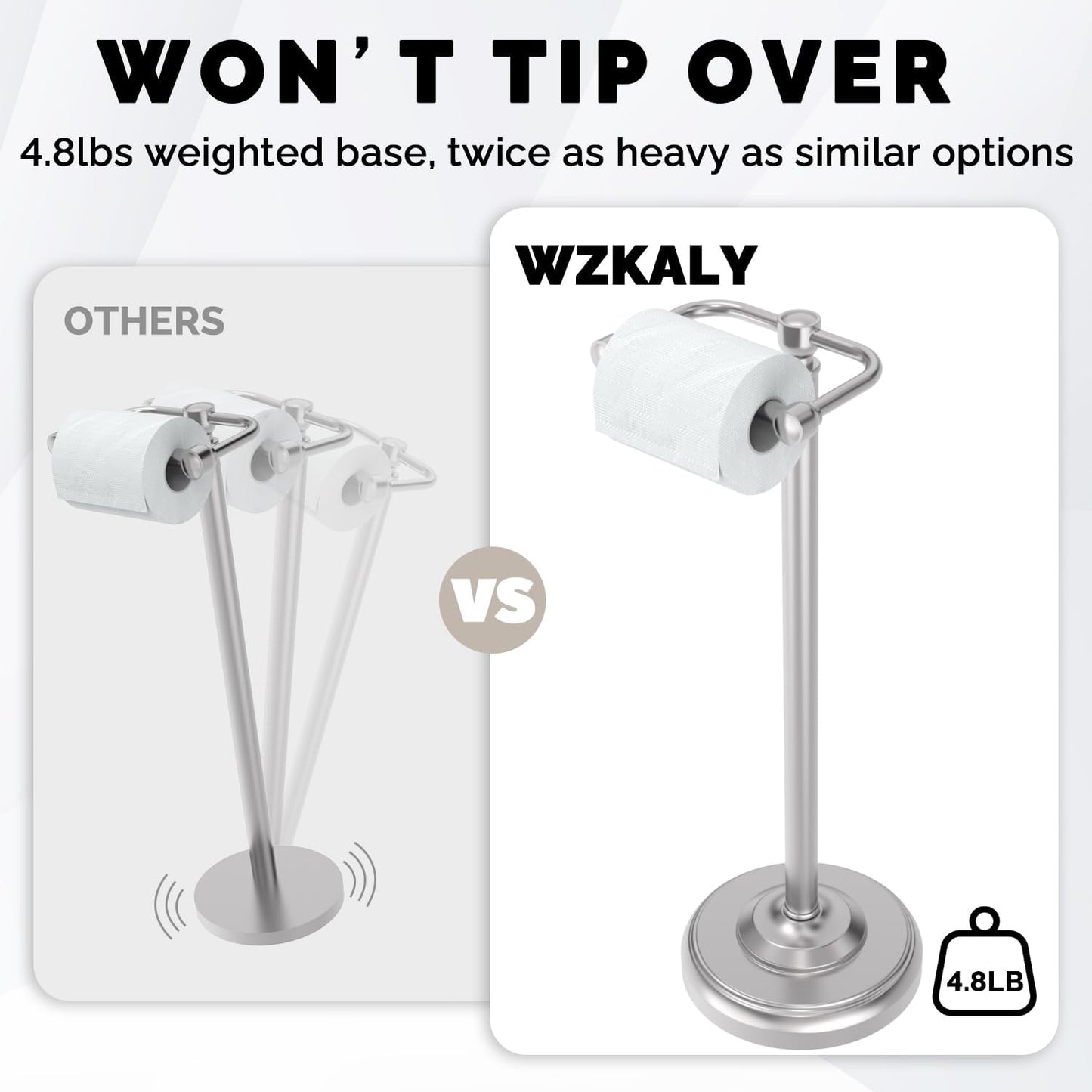 Toilet Paper Holder Stand, Brushed Nickel Toilet Paper Holder Free Standing, Post Pivoting Design & Stable Weighted Base SUS304 Stainless Steel for Bathroom(Mega Roll)