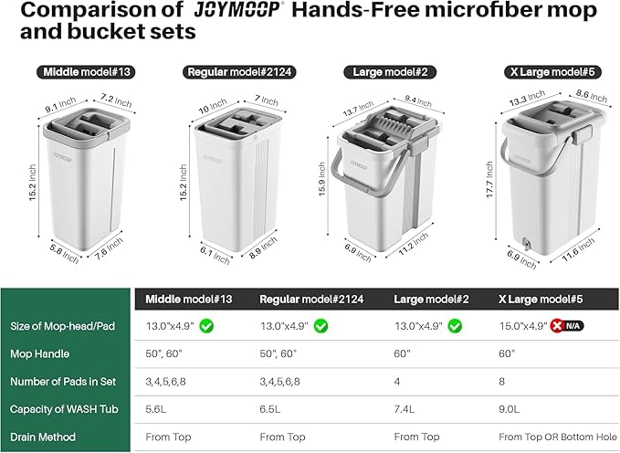 JOYMOOP Flat Mop Pads, Microfiber Mop Cleaning Pads, Washable Pads, Pads Replacement for Flat Mop or Mop Bucket Set, Pack of 4 Refills 13inch - Stripe