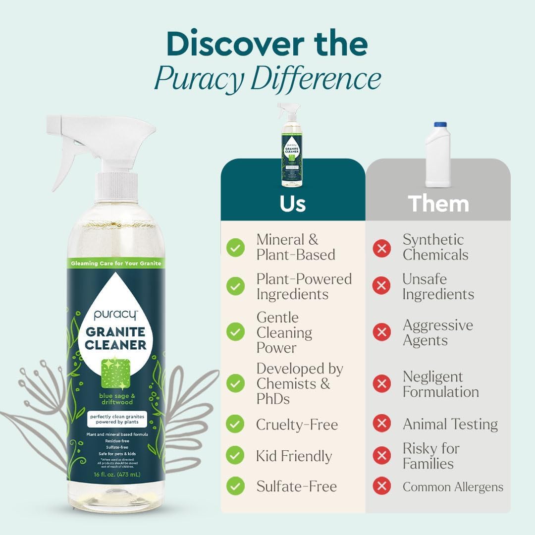 Puracy Natural Granite Countertop Cleaner - Plant-Powered - Streak-Free Marble, Quartzite, Countertop Granite Cleaner (Blue Sage and Driftwood, 16 fl oz, 1pk)