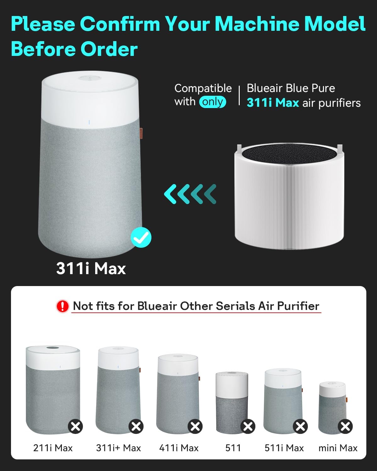 Leemone 2 Pack Blue Pure SmokeBlock 311i Max Replacement Filter Compatible with Blue Pure 311i Max Air Purifier，Activated Carbon Filter