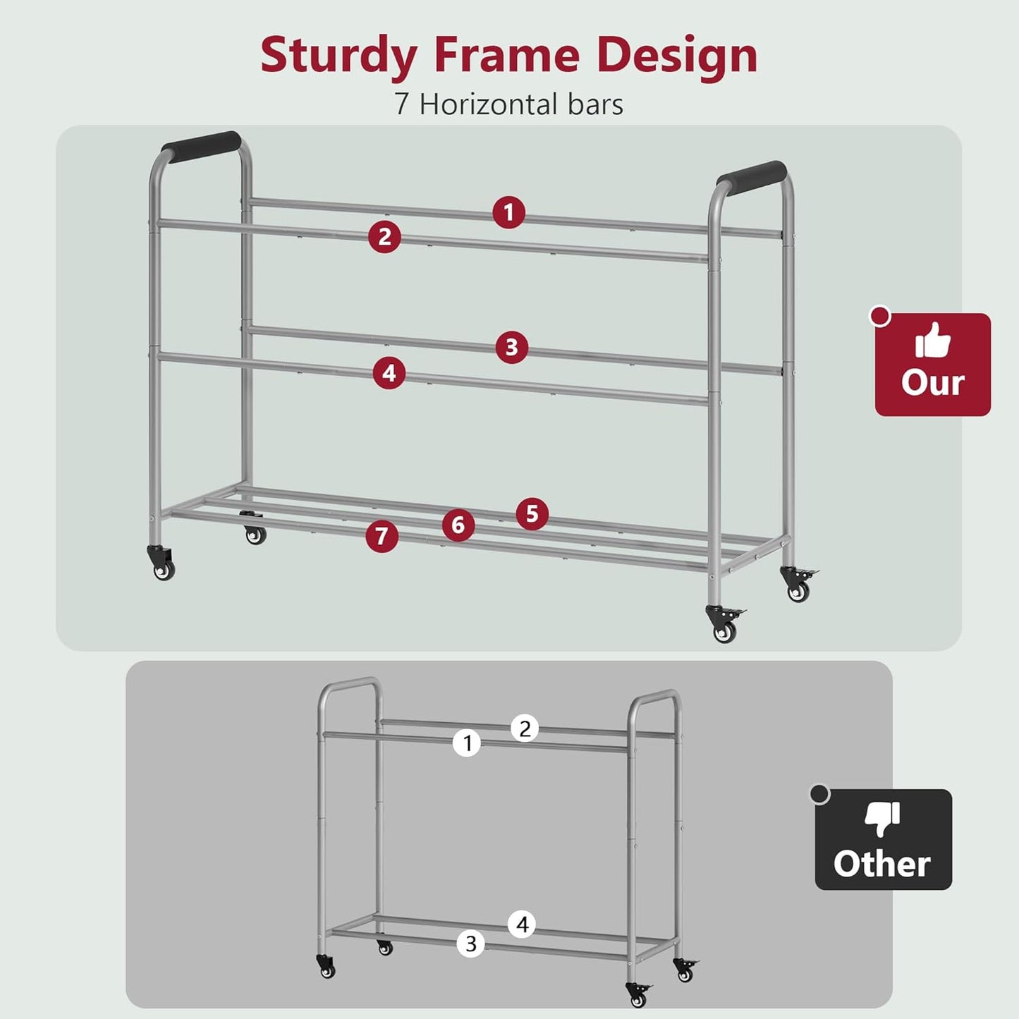 Tajsoon 5 Bag Laundry Sorter Cart, Laundry Hamper Sorter Basket with Heavy Duty Lockable Rolling Wheels for Clothes Storage, Grey & White