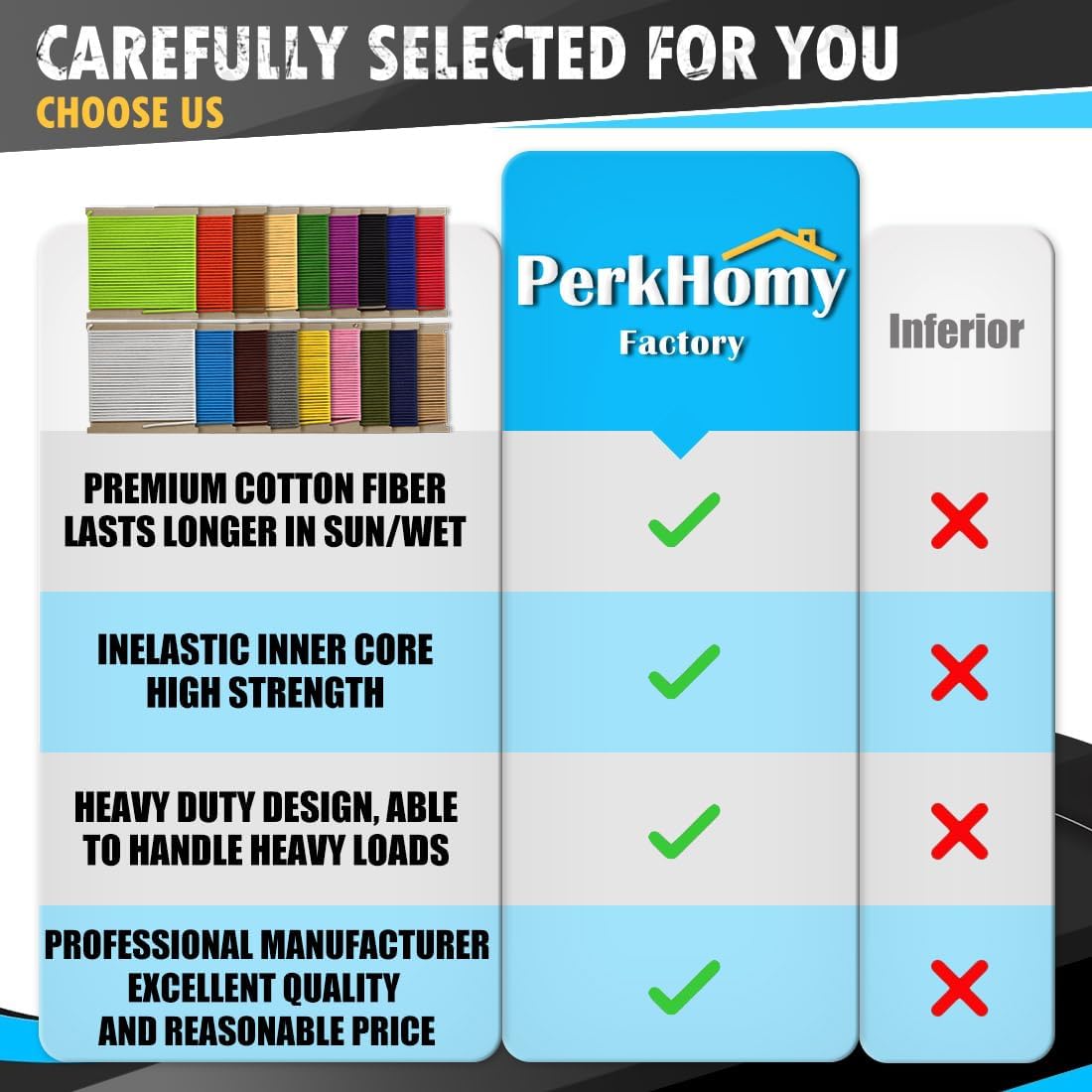 PerkHomy Cotton Rope 3/16" (5mm) 50 ft Multi Purpose Utility Diamond Braided Cord, Natural Cotton for Clothes Line Camping Crafting Flag Pole, Lemon Yellow