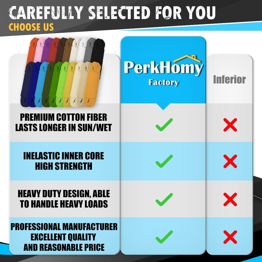 PerkHomy Cotton Rope 3/16" (5mm) 100 ft Multi Purpose Utility Diamond Braided Cord, Natural Cotton for Clothes Line Camping Crafting Flag Pole, Red