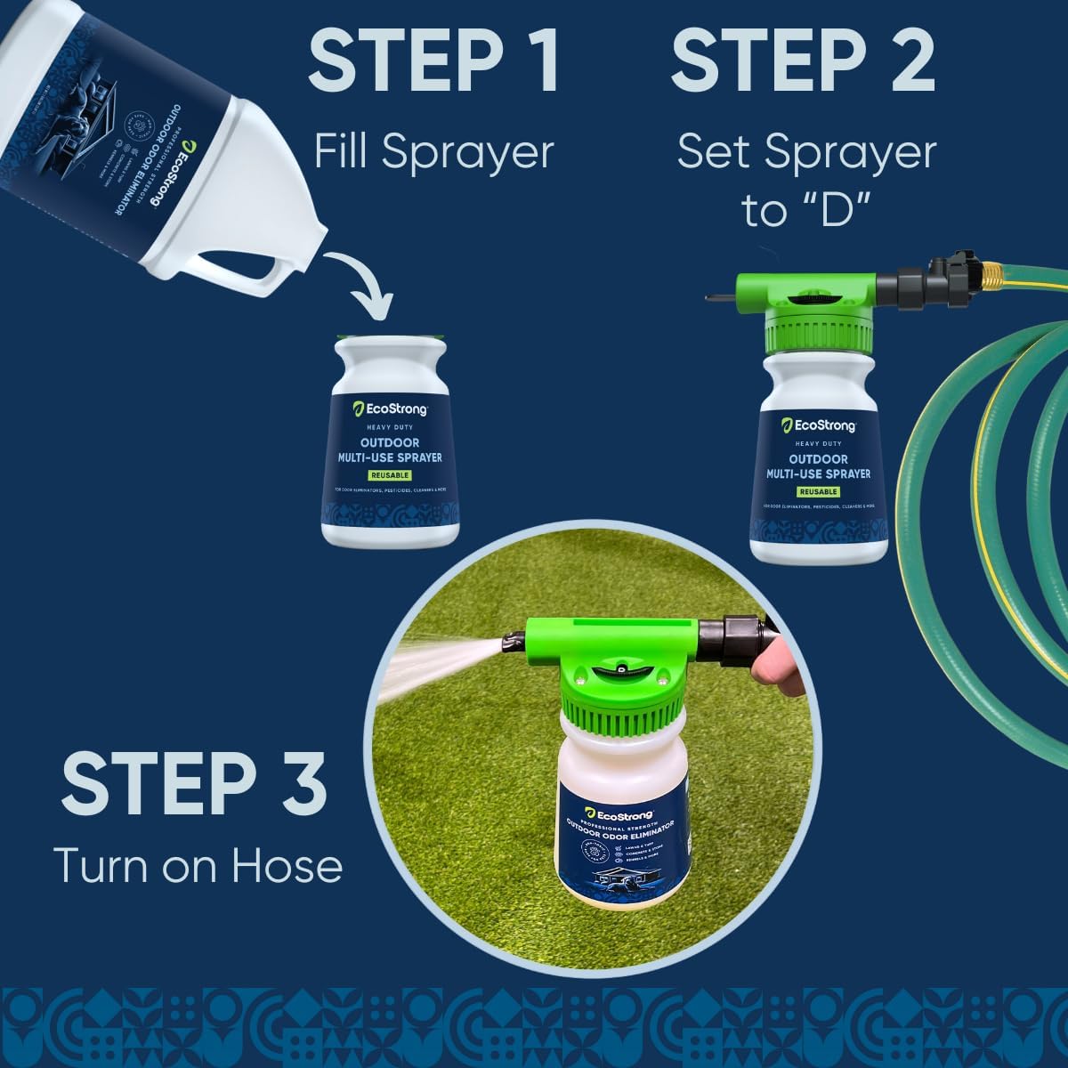 Eco Strong Outdoor Odor Eliminator | Outside Dog Urine Enzyme Cleaner – Powerful Pet, Cat, Animal Scent Deodorizer | Professional Strength for Yard, Turf, Kennels, Patios, Decks (Gallon with Sprayer)