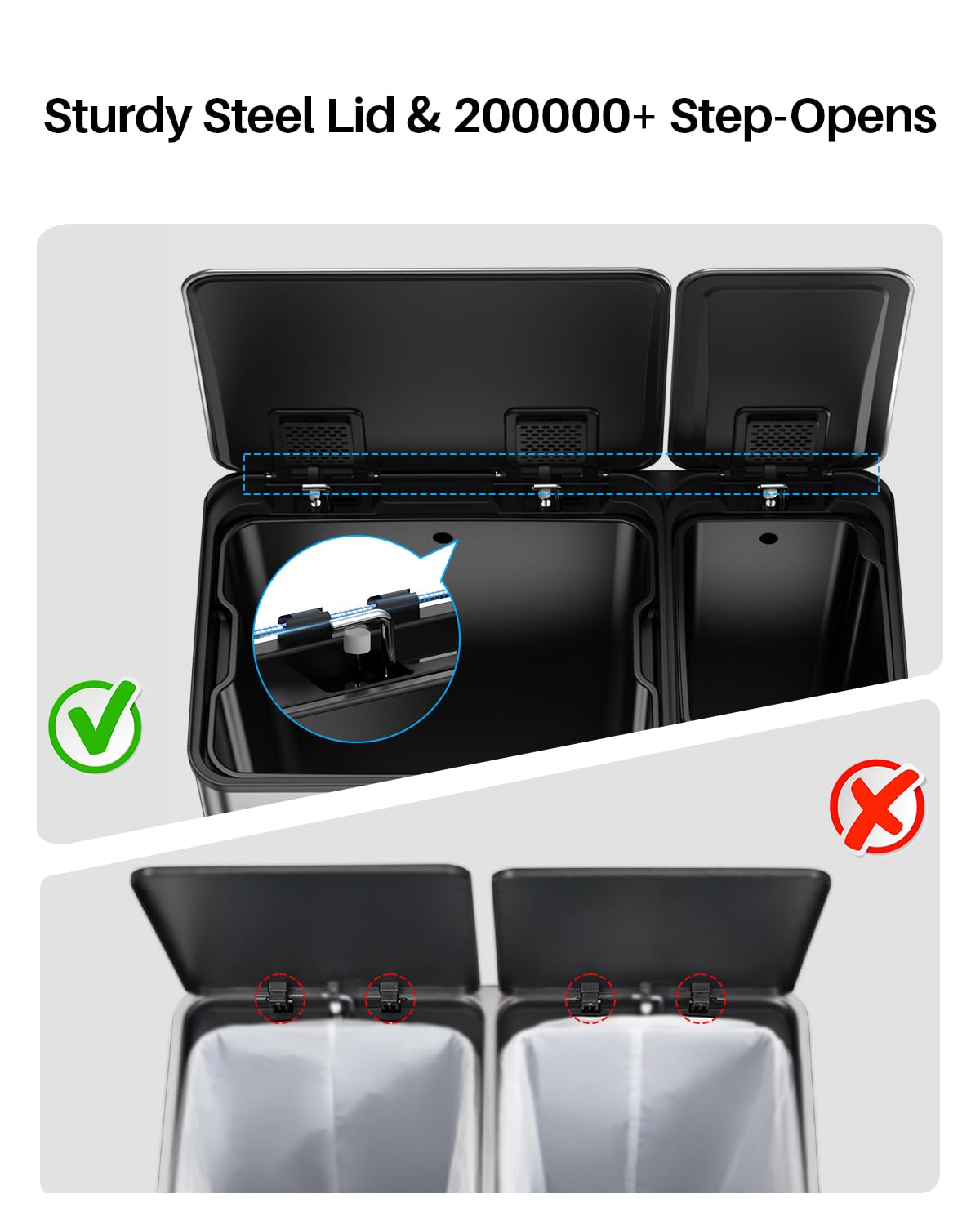 Dual Trash and Recycling Bins for Kitchen, 13.2 + 5.2 Gal (50+20L) Stainless Steel Trash and Recycle Bin Combo with Soft-Close Lid, Large Garbage Cans for Kitchen Home with 2 Magnets Sticker, Silver