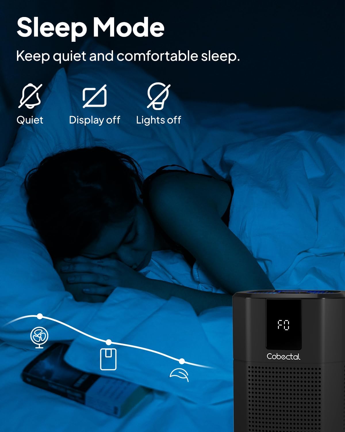 Air Purifier for Home Bedroom, Cobectal Room Air Cleaner with H13 True HEPA 3-in-1 Filter, Aroma Function & Sleep Mode, Desktop Small Air Purifier for Office, Dorm, Hotel, RVs (Black)