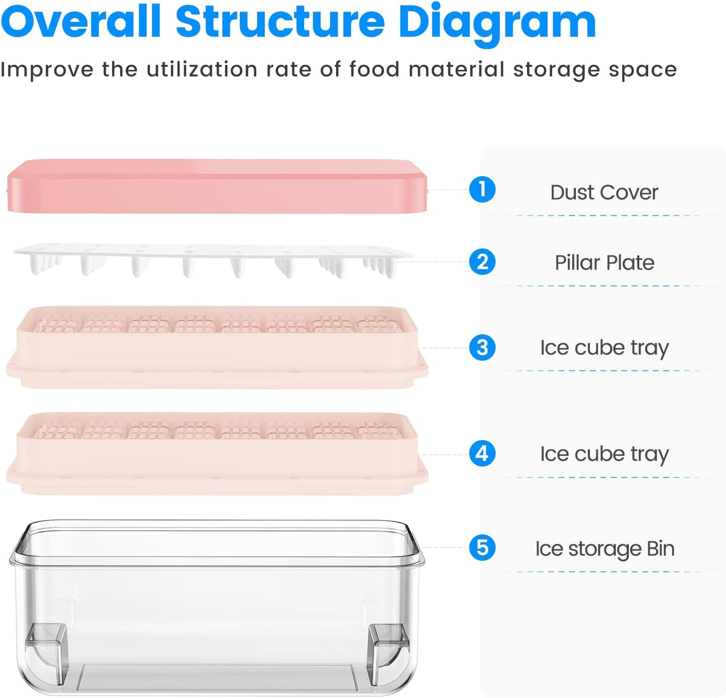 PHINOX Ice Cube Tray with Lid and Bin, Ice Trays for Freezer, Flexible Ice Cube Trays, Making 64 pcs Ice Cubes, Chilling Cocktail, Whiskey, Coffee, with 2 trays, Ice Container, Scoop&Cover, BPA Free