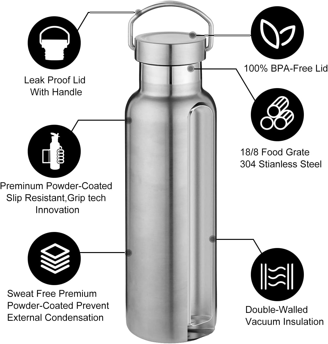 Neihepal 20 oz Insulated Water Bottles Bulk 8 Pack,Stainless Steel Double Wall Sport Bottle with Lid of Handle,Metal Reusable Thermoses Flask with Cup Cap for School,Hikers,Gift (Silver,Set of 8)