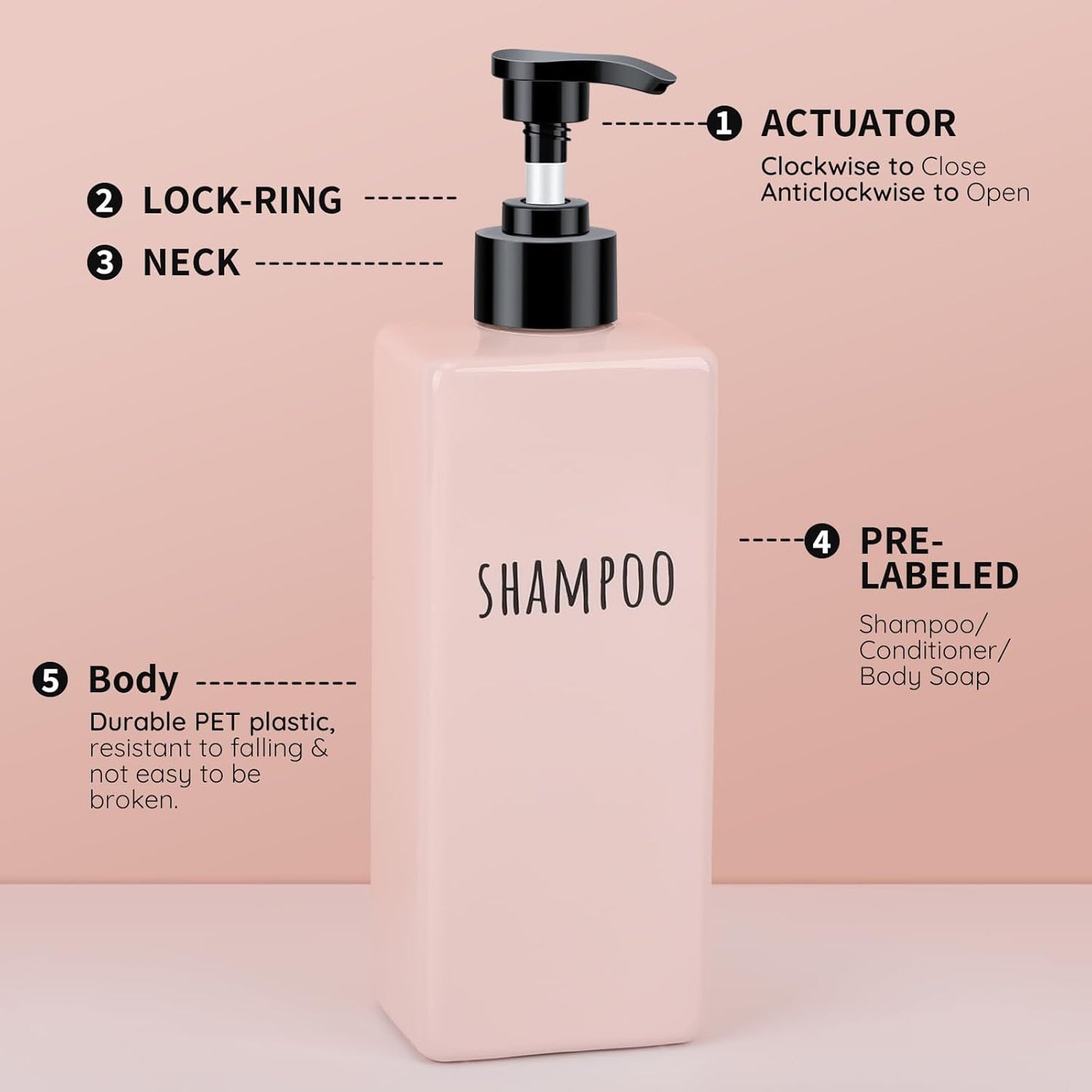 Segbeauty Refillable Shampoo and Conditioner Bottles, 3pcs 16.9oz Square Plastic Bathroom Soap Dispenser Set, 500ml Empty Shower Bottles Lotion Dispenser Press Pump Bottle for Modern Home Decor Pink