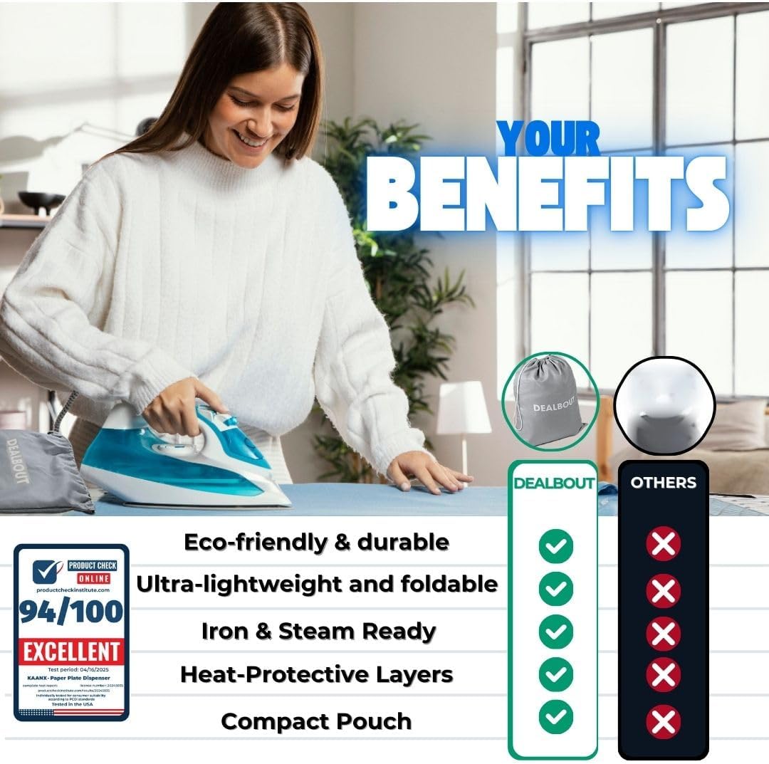 Premium Ironing Mat Heat Resistant Silicone Iron Rest Non Slip Magnetic Portable Ironing Pad Table Top Countertop Quilted Insulating Pad Travel Quilting Cover Scorch Mesh Blanket Over The Door