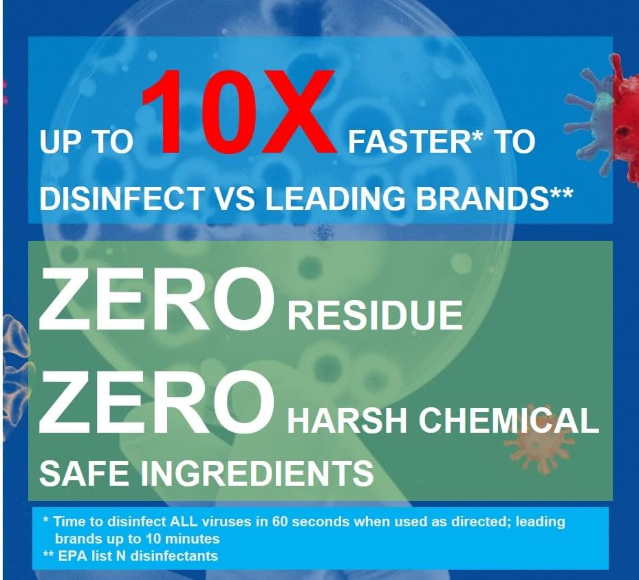 Purefypro Disinfectant Spray (500ml, 2pk) Purefypro Disinfectant Spray (1.7oz, 6 Pack) - No Rinse. No Residue. Kills 99.9999% Norovirus, Flu Virus, and Fungi, Drug Resistant Germs.