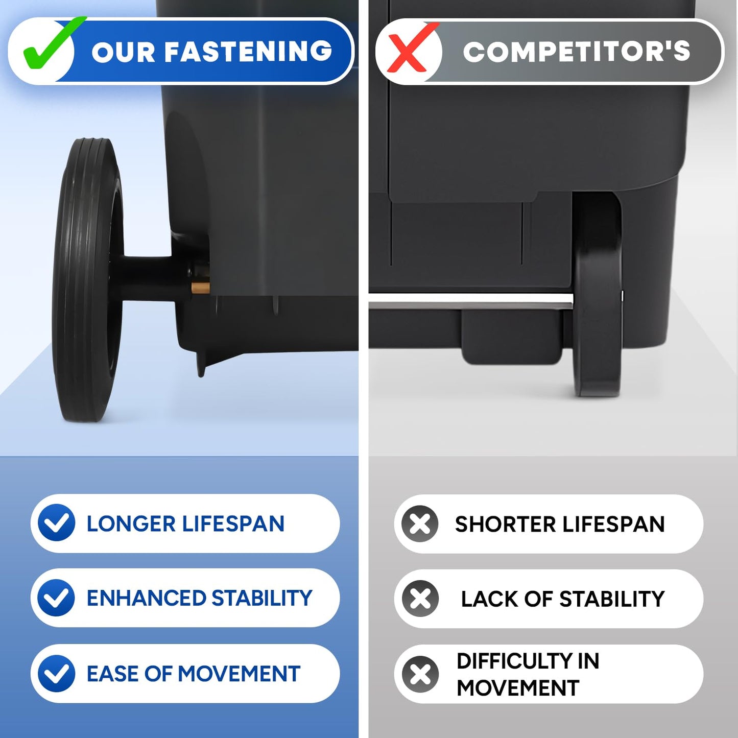 27 Gallon Trash Can with Wheels Plastic Rollout Outdoor Trash Can with Lid Outside Garbage Can with Wheels and Lid Commercial Heavy-Duty Container, Gray