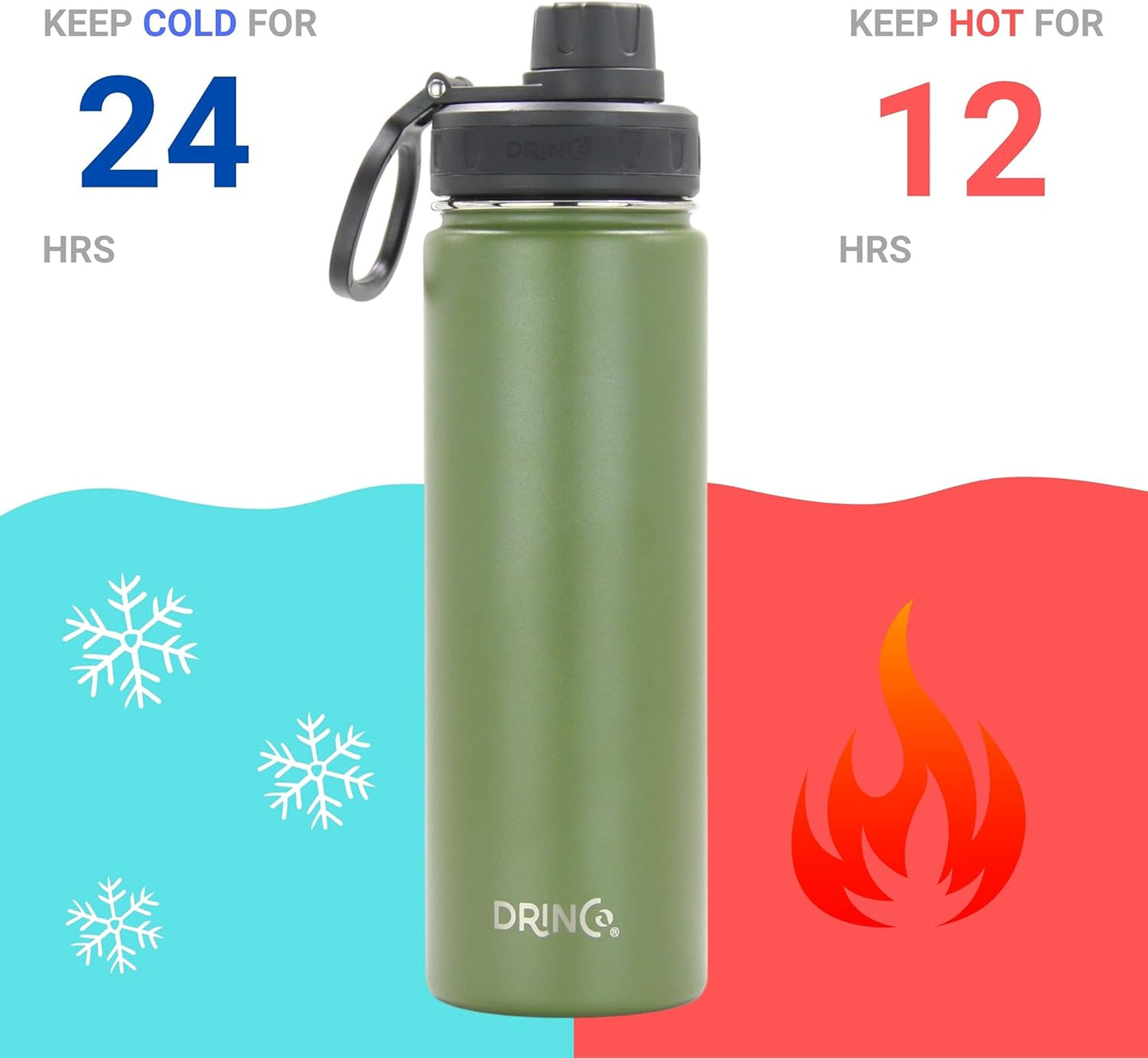 Drinco Stainless Steel Water Bottle Spout Lid Vacuum Insulated Double Wall Water Bottle Wide Mouth (40oz 32oz 22oz 18oz 14oz) Leak Proof Keeps Cold or Hot (22 oz, 22oz Forest)