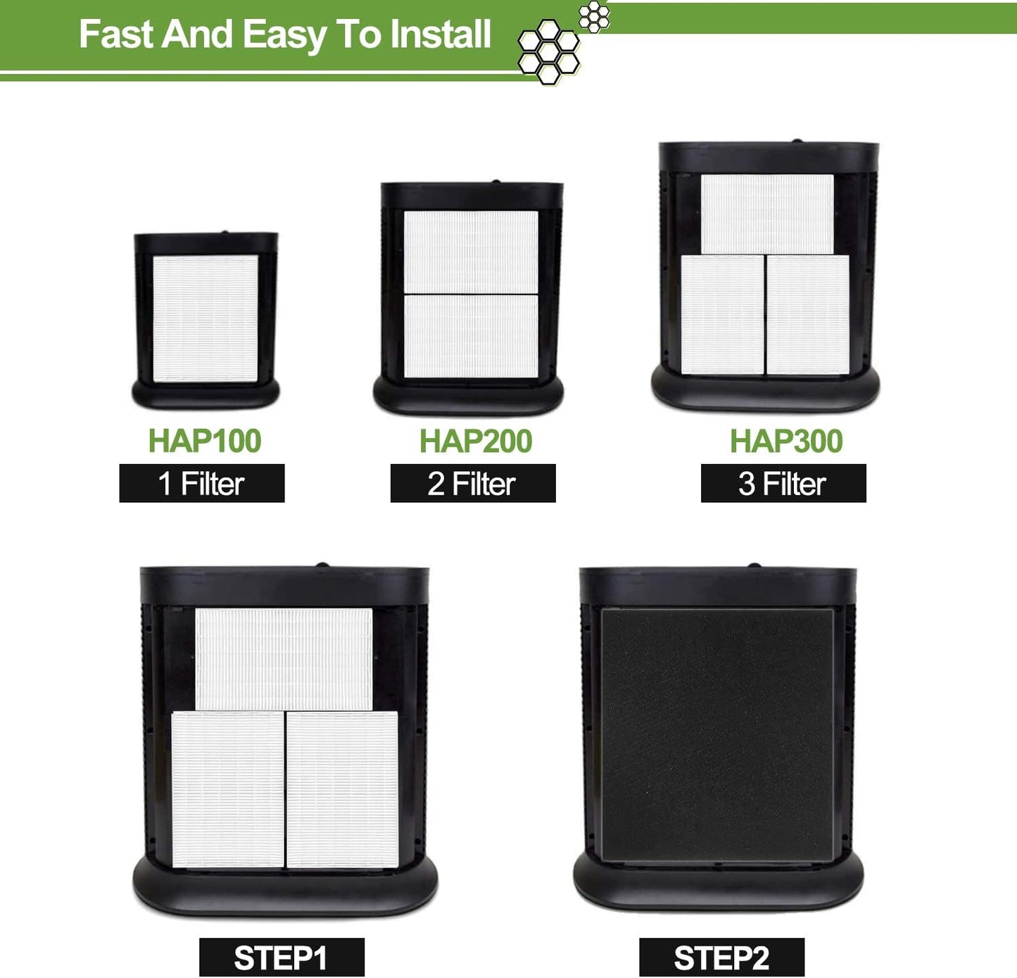 HPA300 HEPA Filter Replacement for Honeywell HPA300 Series Air Purifiers HPA300, HPA300VP, HPA304, HPA3300, Replace HRF-R3 (3 Ture HEPA R Replacement Filter + 4 Activated Carbon Pre-Filter)