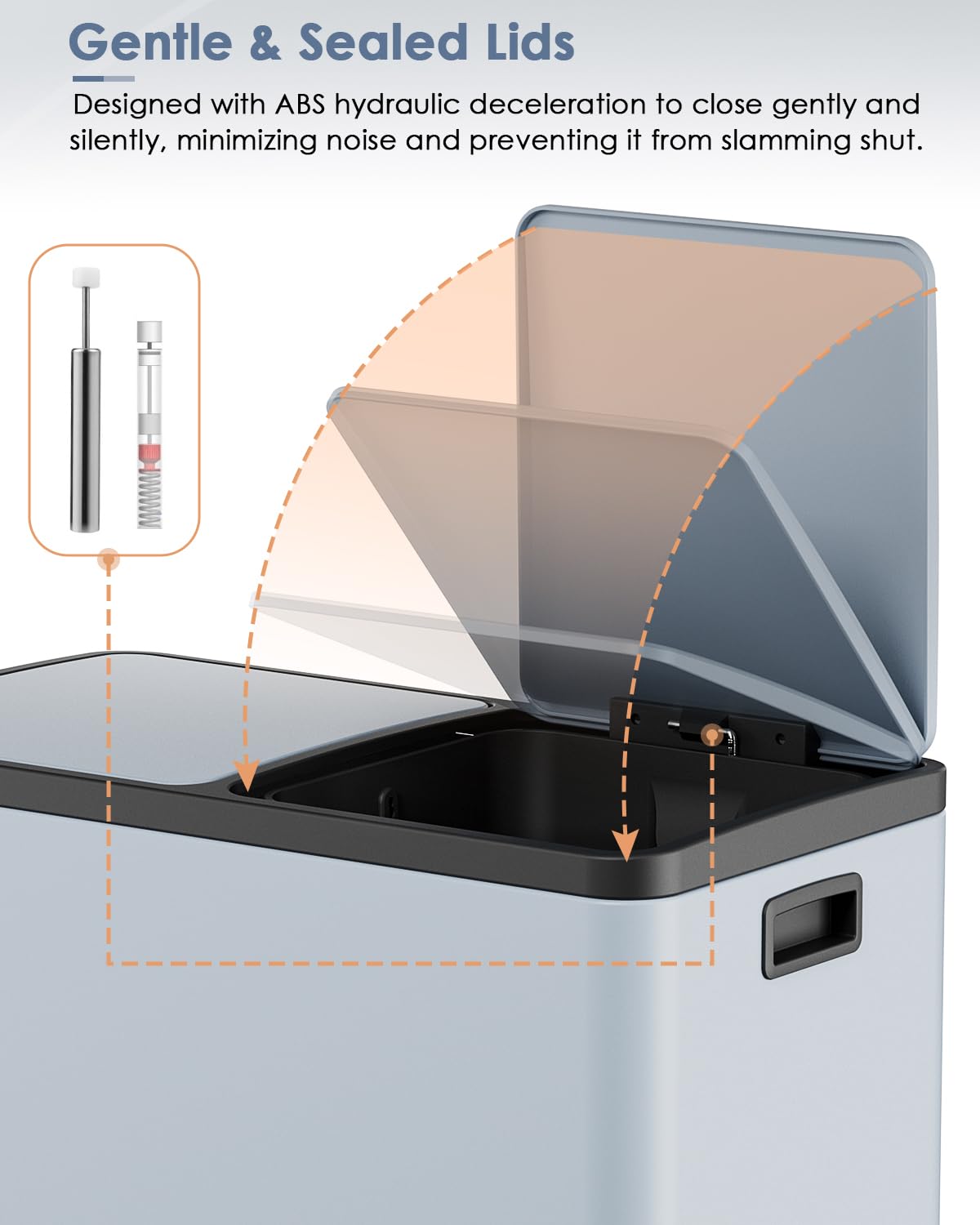 AthLike 60L(16 Gal) Dual Trash Can, Stainless Steel Kitchen Garbage Can, Double Compartment Classified Rubbish Bin, Recycle Dustbin w/Plastic Inner Buckets, Soft-Close Lid, Airtight (Haze Blue)