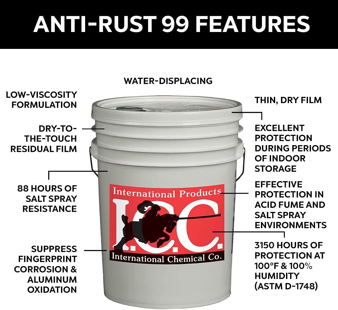 Anti-Rust 99 High-Performance Evaporative Solvent Rust and Corrosion Preventative; MIL C 16173 D Grade 3; 5 Gallons