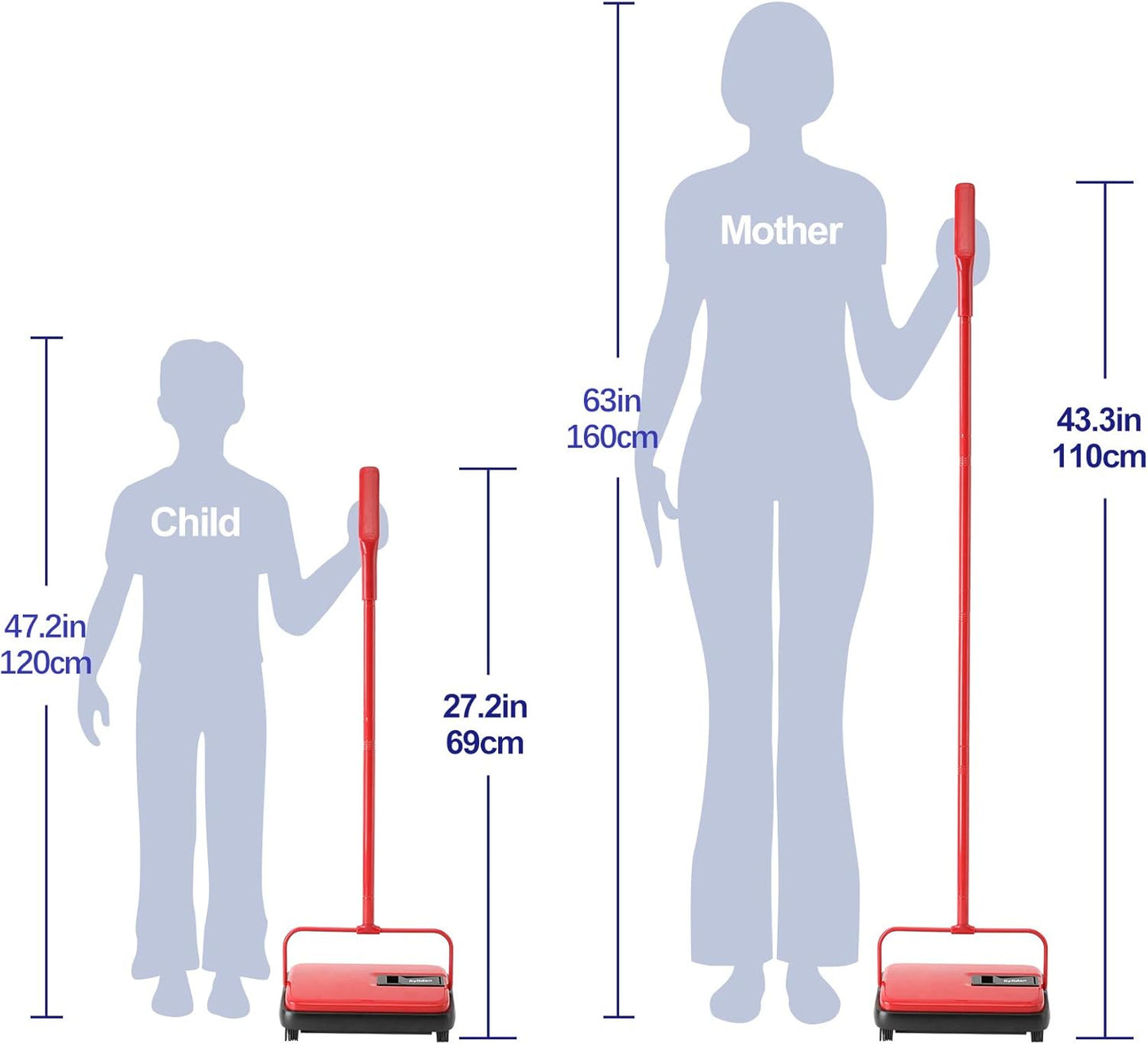 Eyliden Carpet Sweeper, Mini Size Lightweight Hand Push - No Noise, Non-Electric, Easy Manual Sweeping Only for Carpet Cleaning (Red)