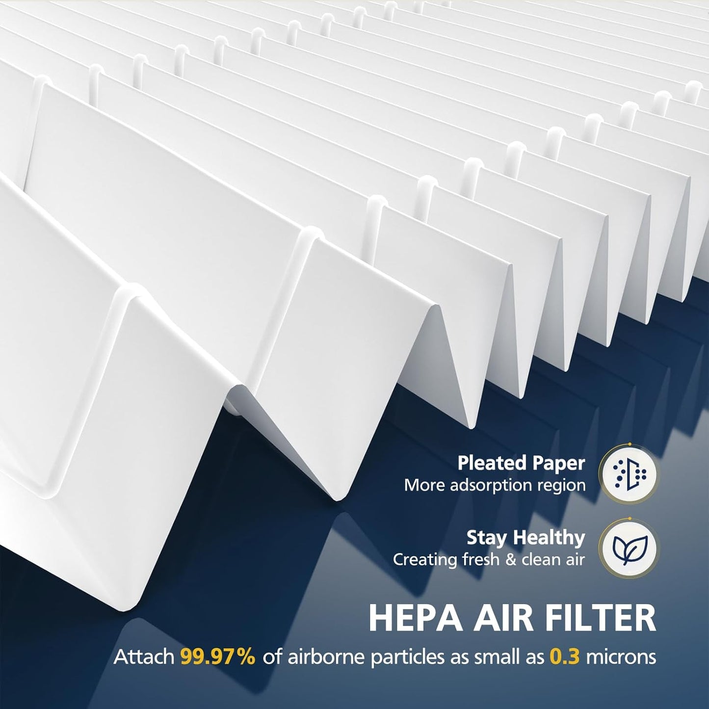 AP-1512HH HEPA Replacement Filter for Coway AP-1512HH AP1512HH Mighty Air Purifier, AP-1512HH-FP Item NO #3304899, 4 Pack AP-1512HH HEPA Filter Only