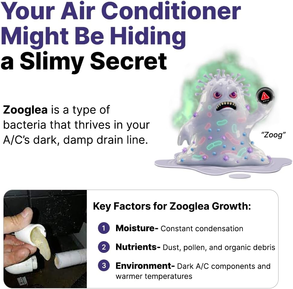 iFLO® Smart A/C Drain Line Cleaner and Drain Pan Cleaner Cartridge, Fast-Acting, Long-Lasting HVAC System Solution for Tough Clogs & Buildup, 3-Month Supply per Bottle, 3 Pack of 36oz