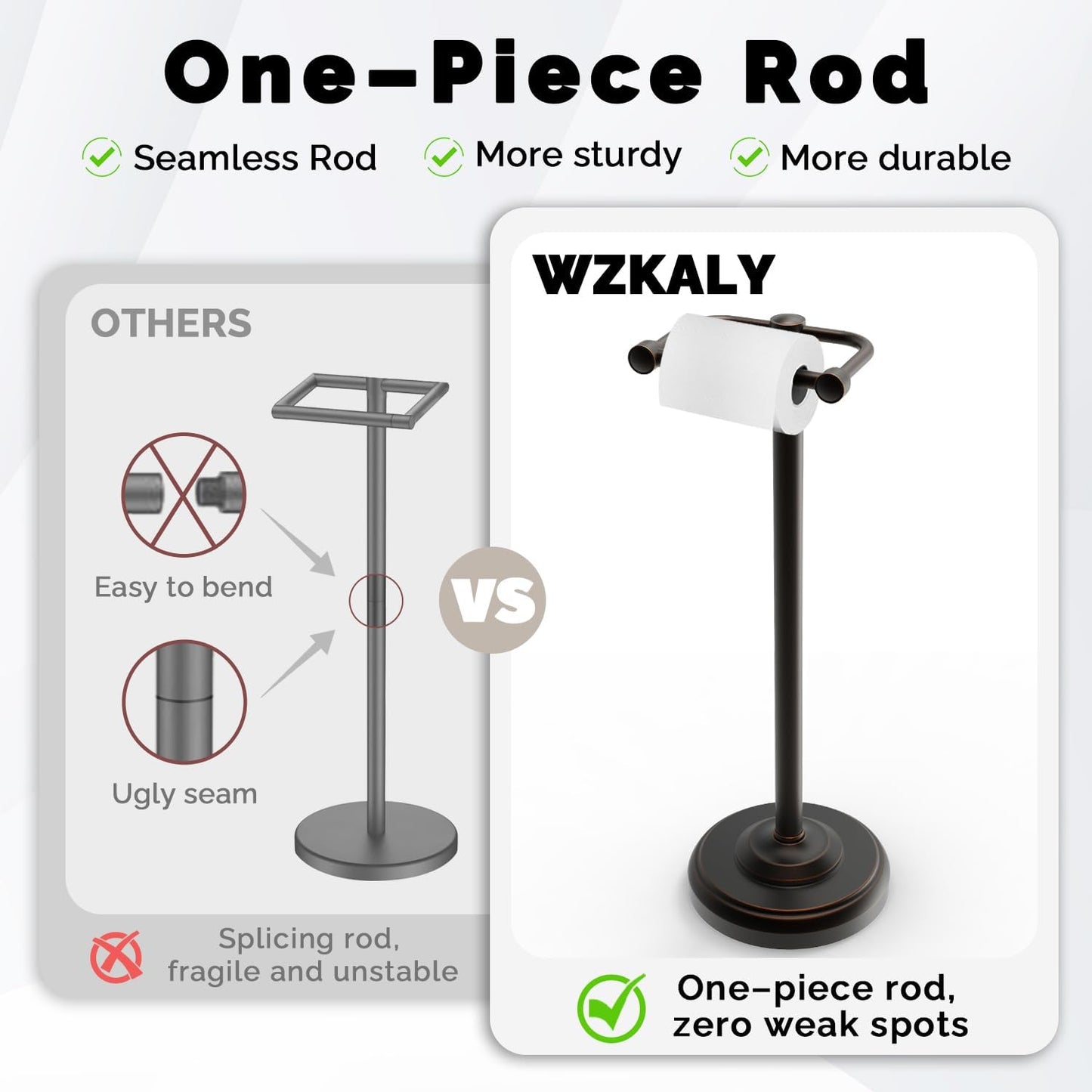 Toilet Paper Holder Stand, Oil Rubbed Bronze Toilet Paper Holder Free Standing, Post Pivoting Design & Stable Weighted Base SUS304 Stainless Steel for Bathroom（Mega Roll）
