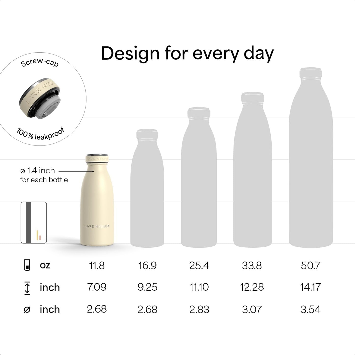 LARS NYSØM Stainless Steel Insulated Water Bottle 12oz 17oz 25oz 34oz 51oz | Insulated Thermo Flask for Hot and Cold Beverages | Leakproof Drinking Bottle (Pine Green, 11.9oz)