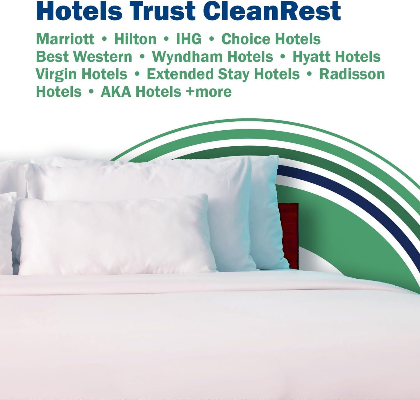 CleanRest Pro Mattress Protector Encasement, MicroPlush Fabric, Ultimate Sleep Surface Protection with Patented MicronOne Technology, Zip-N-Click Security, EZ-Fit, Waterproof (California King)