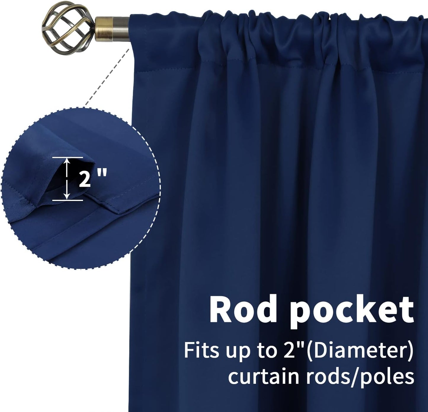 BGment Navy Blue Blackout Curtains 36 Inches Length for Kitchen Window Over Sink - Short Drapes with Rod Pocket Room Darkening for Cafe Rv Bathroom, 2 Panels, 34 x 36 Inch